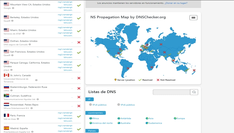 Propagación De DNS ¿Qué Es? - Ingelist